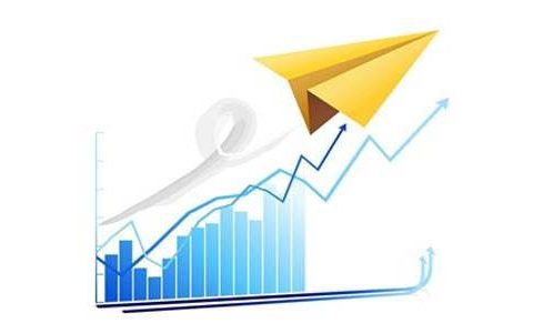 期货投资外盘风险