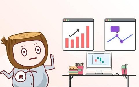 外盘期货对赌盘