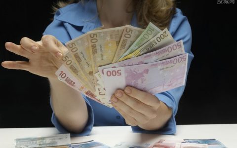 外盘期货最新价格